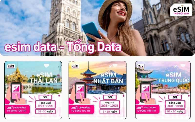 esim data gói tổng dung lượng